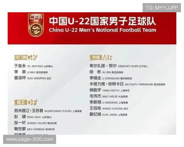 U23亚洲杯分组结果揭晓国足抽得上签小组形势有利出线希望大幅提升