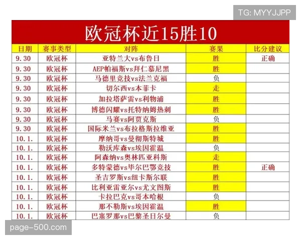 从欧冠惨败看土超竞争差距，高强度对抗下战术纪律待提升